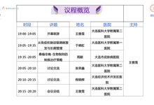 名医在线 第十四期