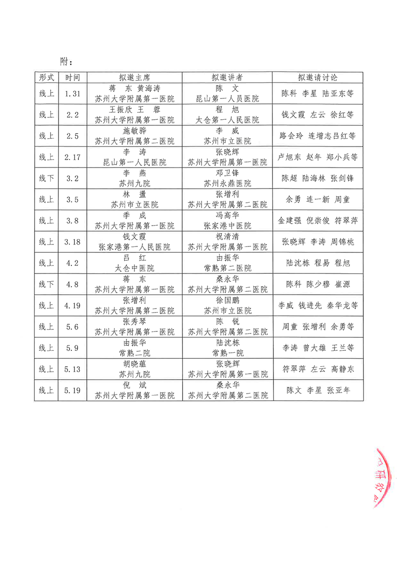会议通知-2026肺癌靶向规范化治疗巡讲-3.jpg